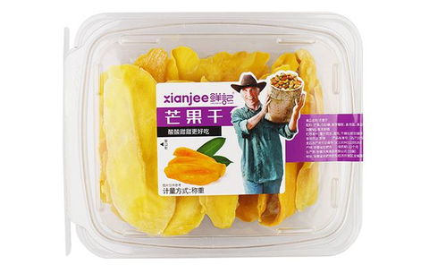 食品安全警示 某品牌水果制品查出問(wèn)題，蔬菜零售亦需警惕